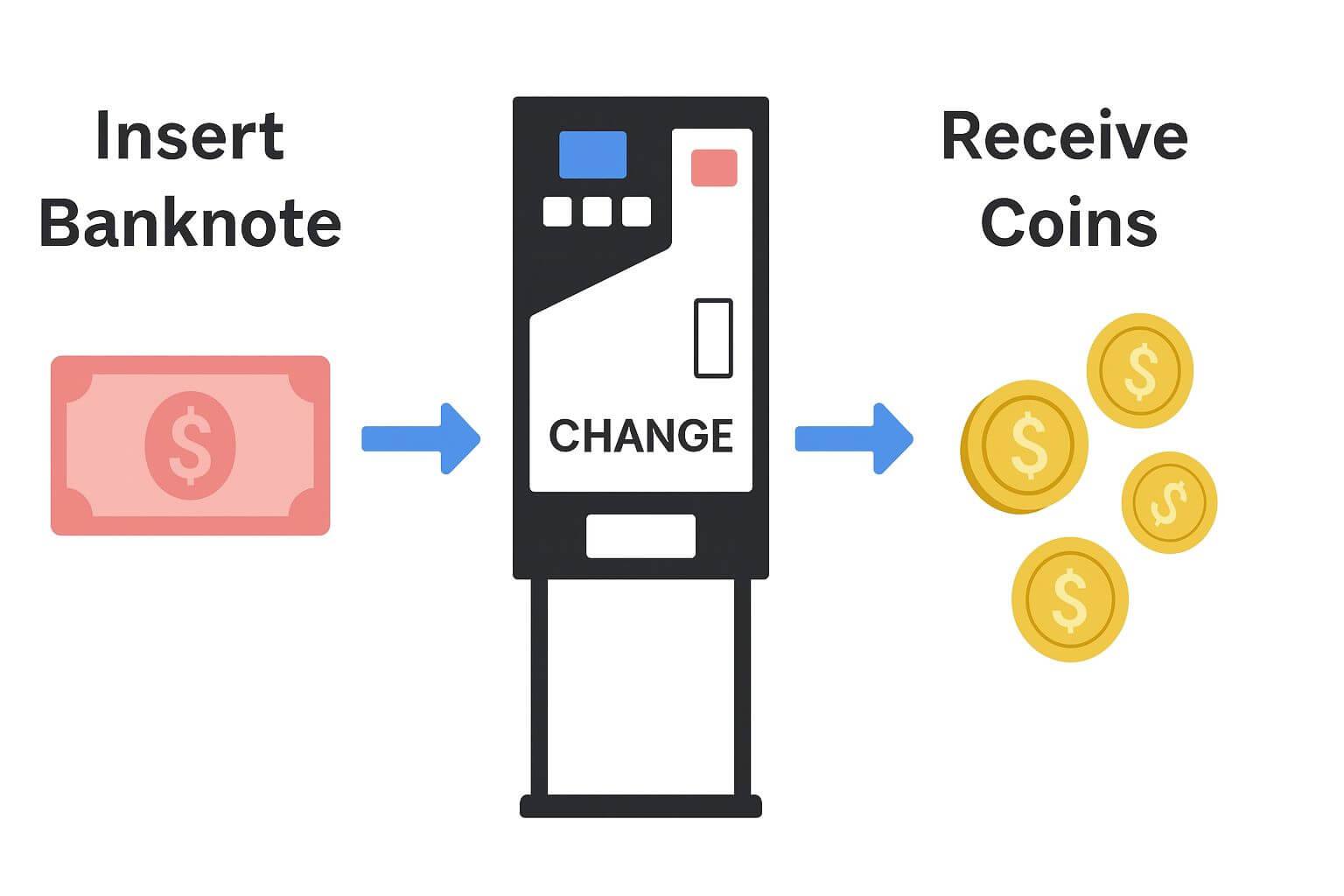 Cashless 2
